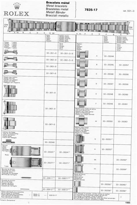 rolex solver|rolex watch codes.